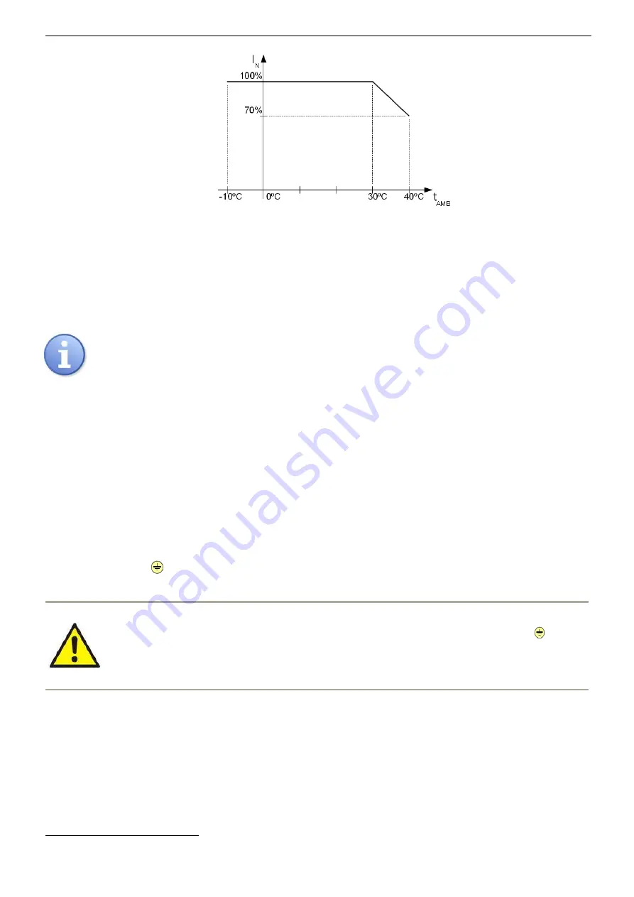 Pulsar POE1648C Manual Download Page 6