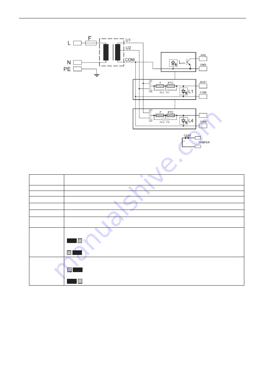 Pulsar PSAC 04244 Manual Download Page 3