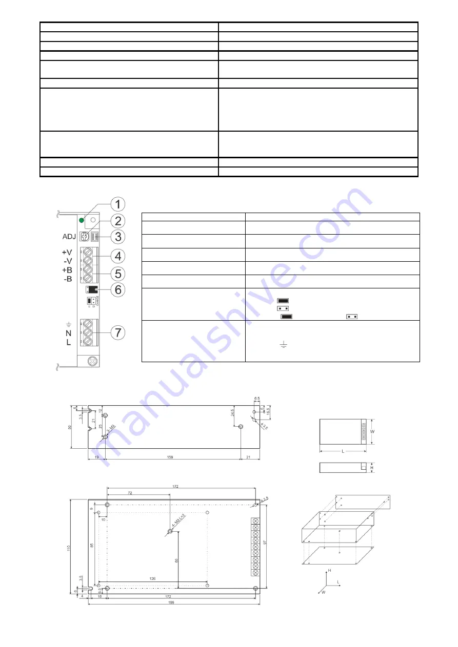 Pulsar PSB-12V10A Quick Start Manual Download Page 2