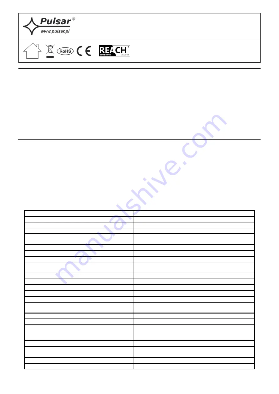 Pulsar PSB-12V3A Quick Start Manual Download Page 1