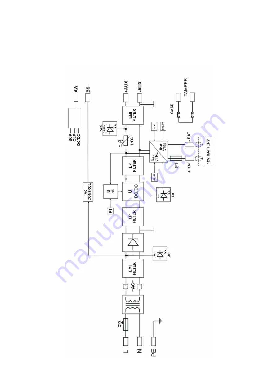 Pulsar PSBD 5012 Manual Download Page 3