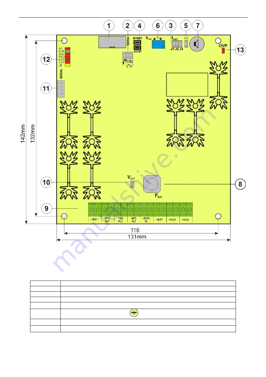 Pulsar PSBEN 10A12C/LCD Скачать руководство пользователя страница 7