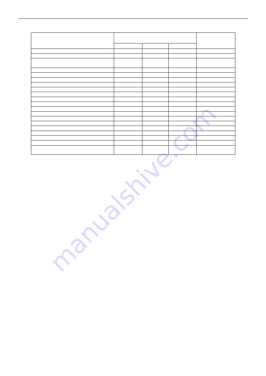 Pulsar PSBEN 10A12E/LCD Manual Download Page 5