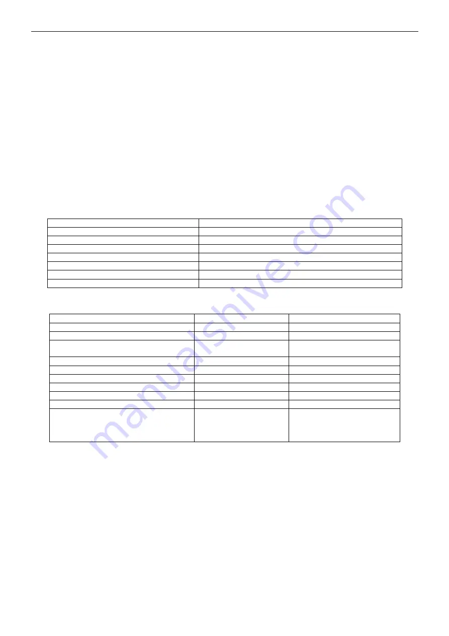 Pulsar PSBEN 10A12E/LCD Manual Download Page 11