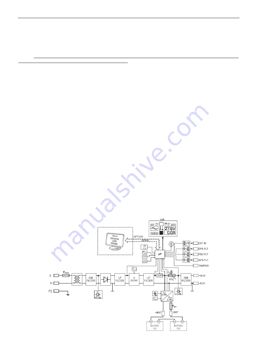 Pulsar PSBEN 2024B/LCD Manual Download Page 6