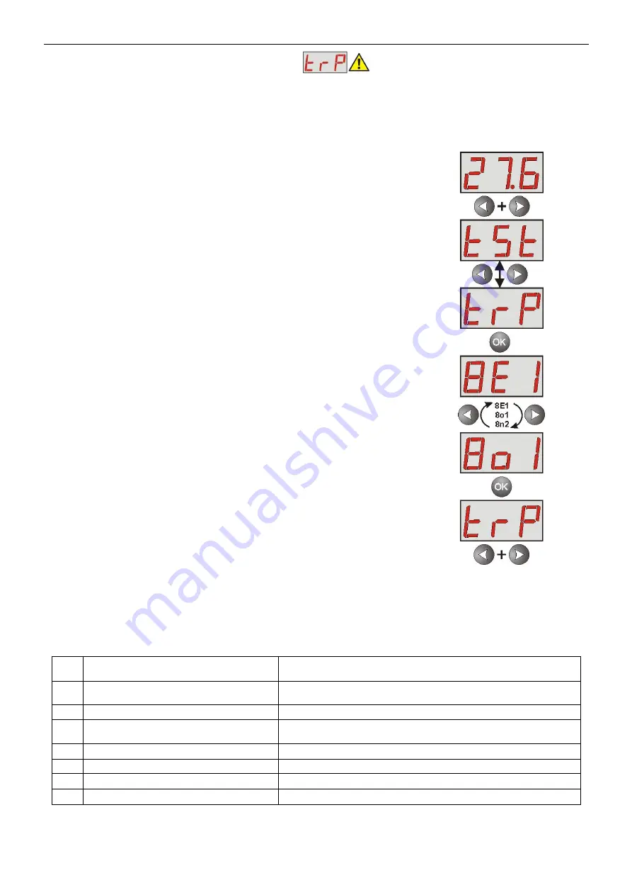 Pulsar PSBEN 2024C Manual Download Page 21