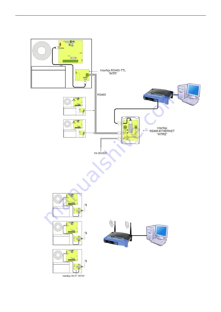 Pulsar PSBEN 2024C Manual Download Page 28