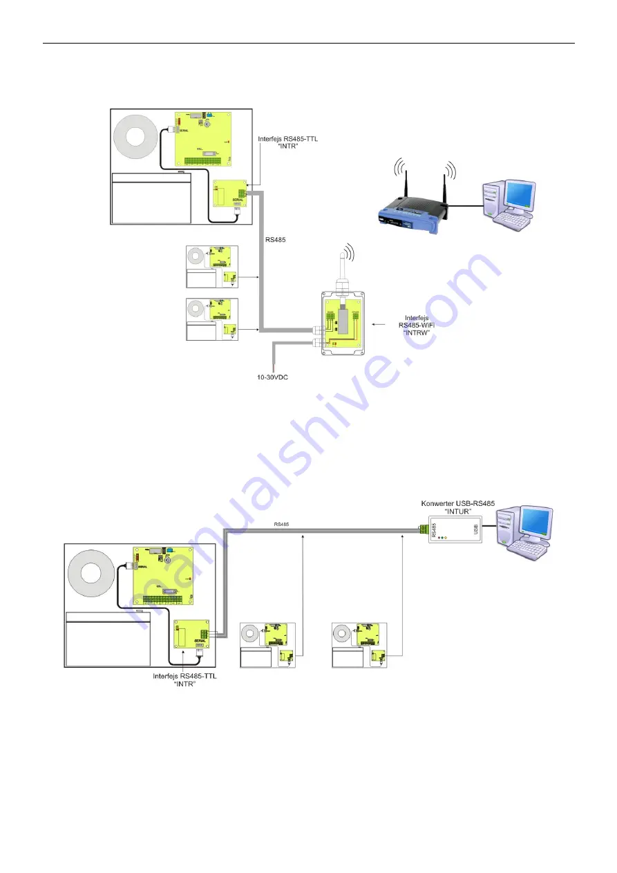 Pulsar PSBEN 2024C Manual Download Page 29