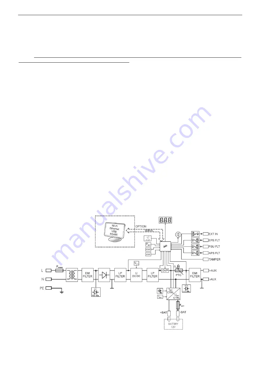 Pulsar PSBEN 3012D Manual Download Page 6