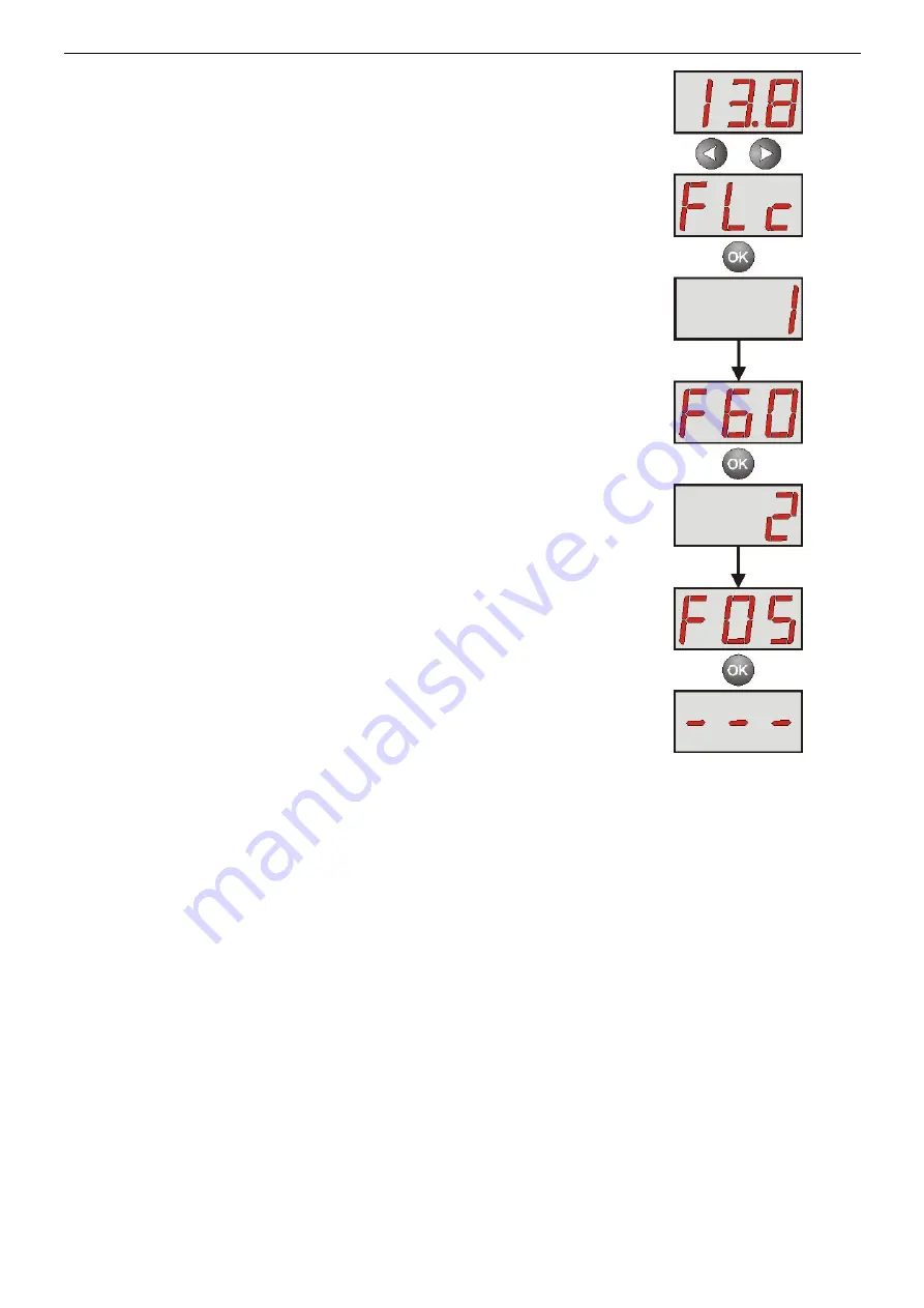 Pulsar PSBEN 3012D Manual Download Page 14