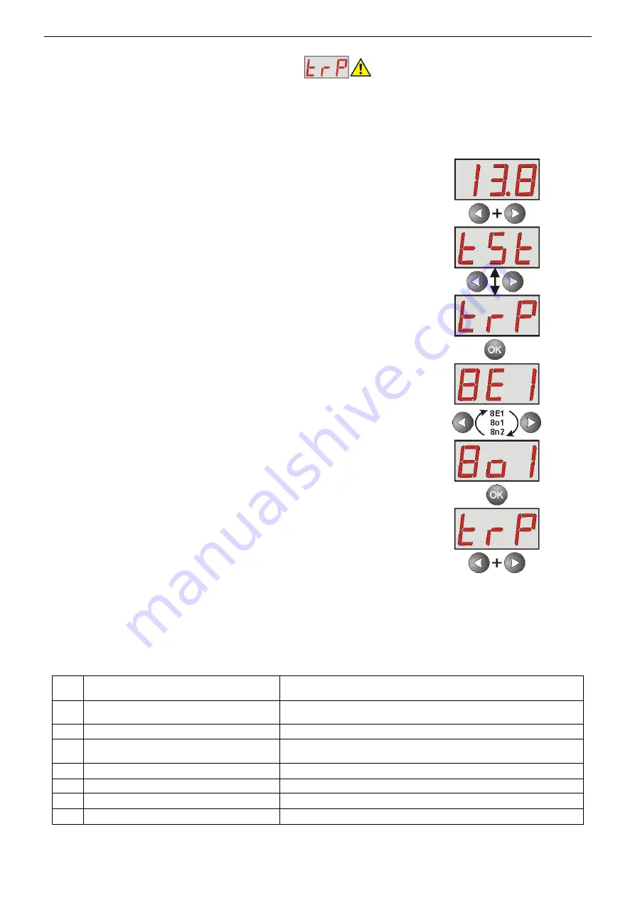 Pulsar PSBEN 3012D Manual Download Page 20