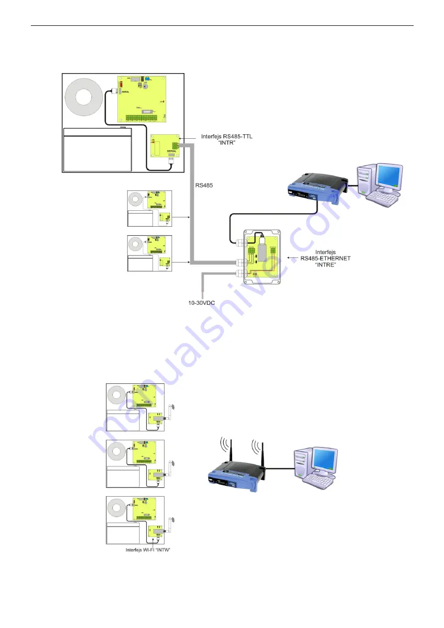 Pulsar PSBEN 3012D Manual Download Page 27