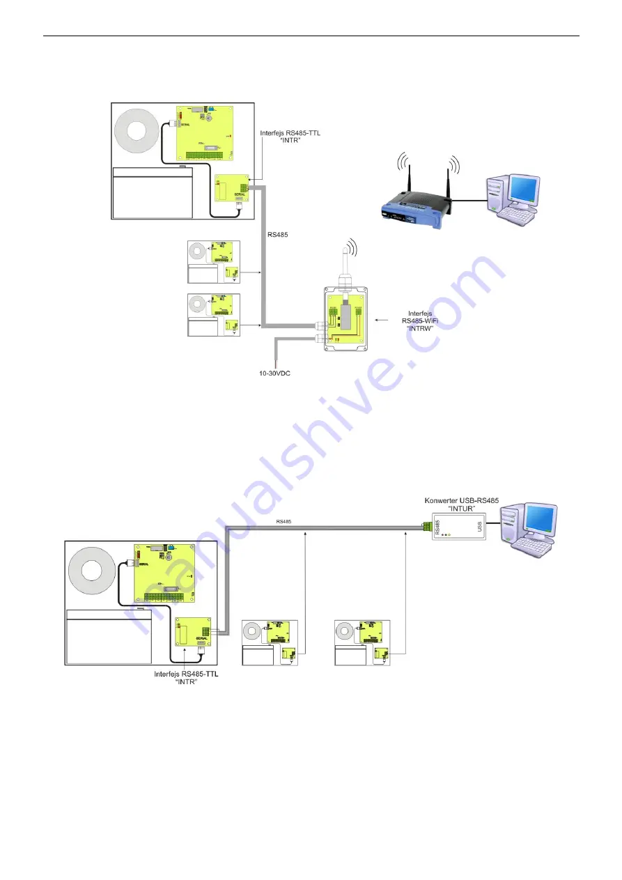 Pulsar PSBEN 3012D Manual Download Page 28