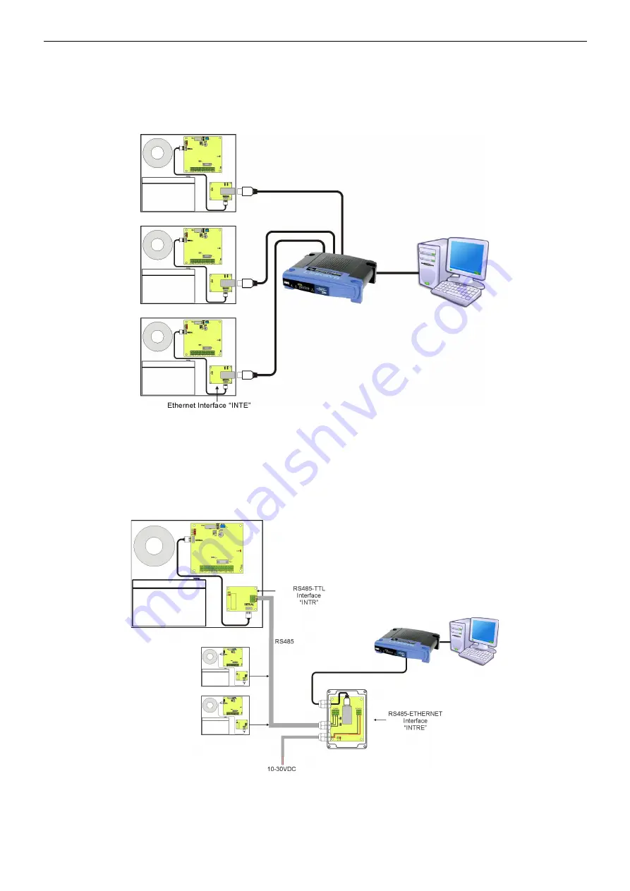 Pulsar PSBEN 5012C/LCD Скачать руководство пользователя страница 26