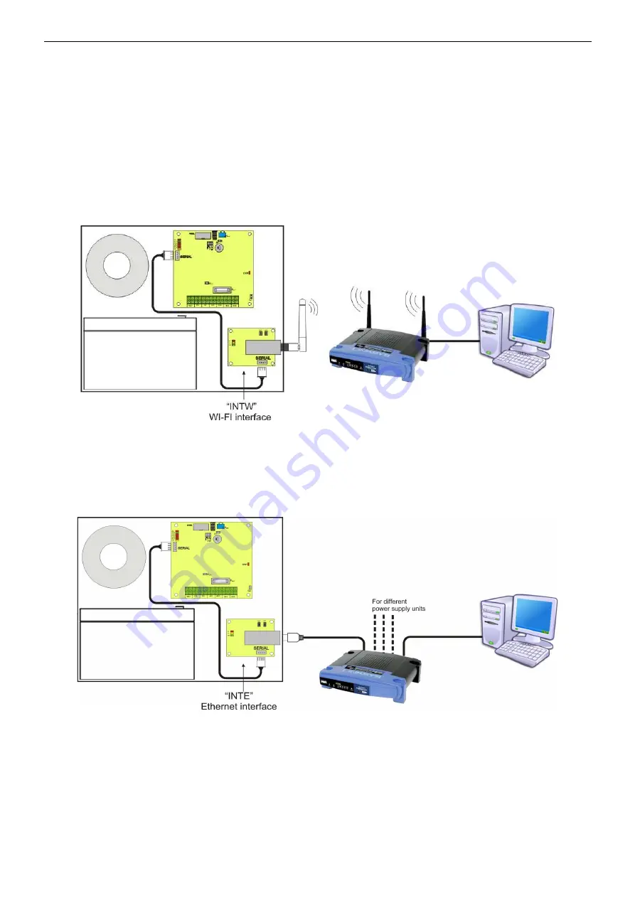 Pulsar PSBEN 5012C Manual Download Page 13