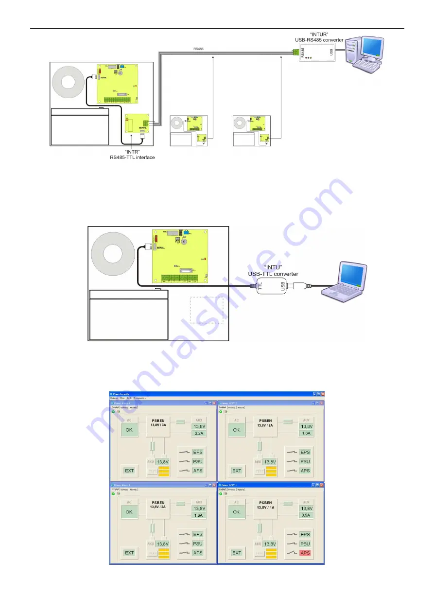 Pulsar PSBEN 5012C Manual Download Page 14