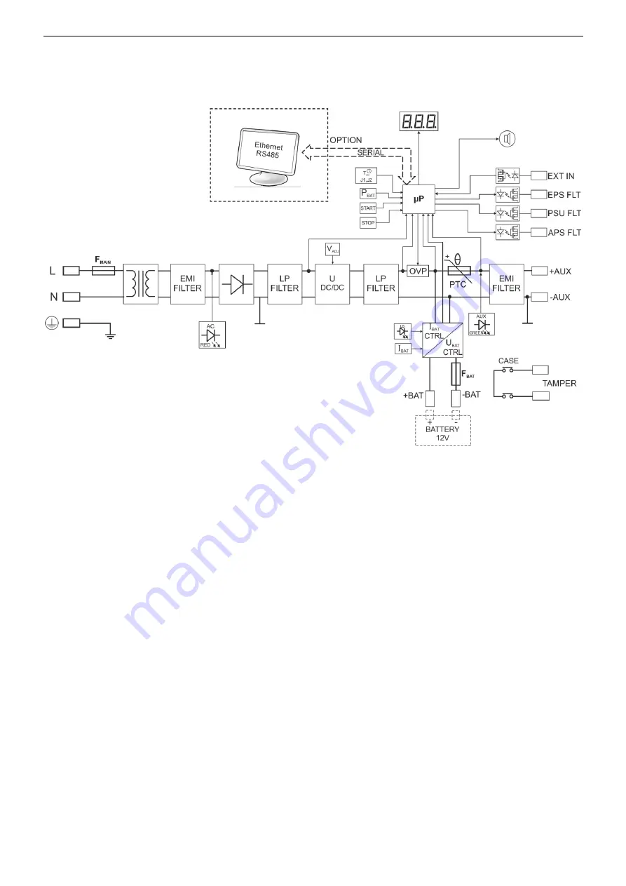 Pulsar PSBEN 5012D Manual Download Page 7