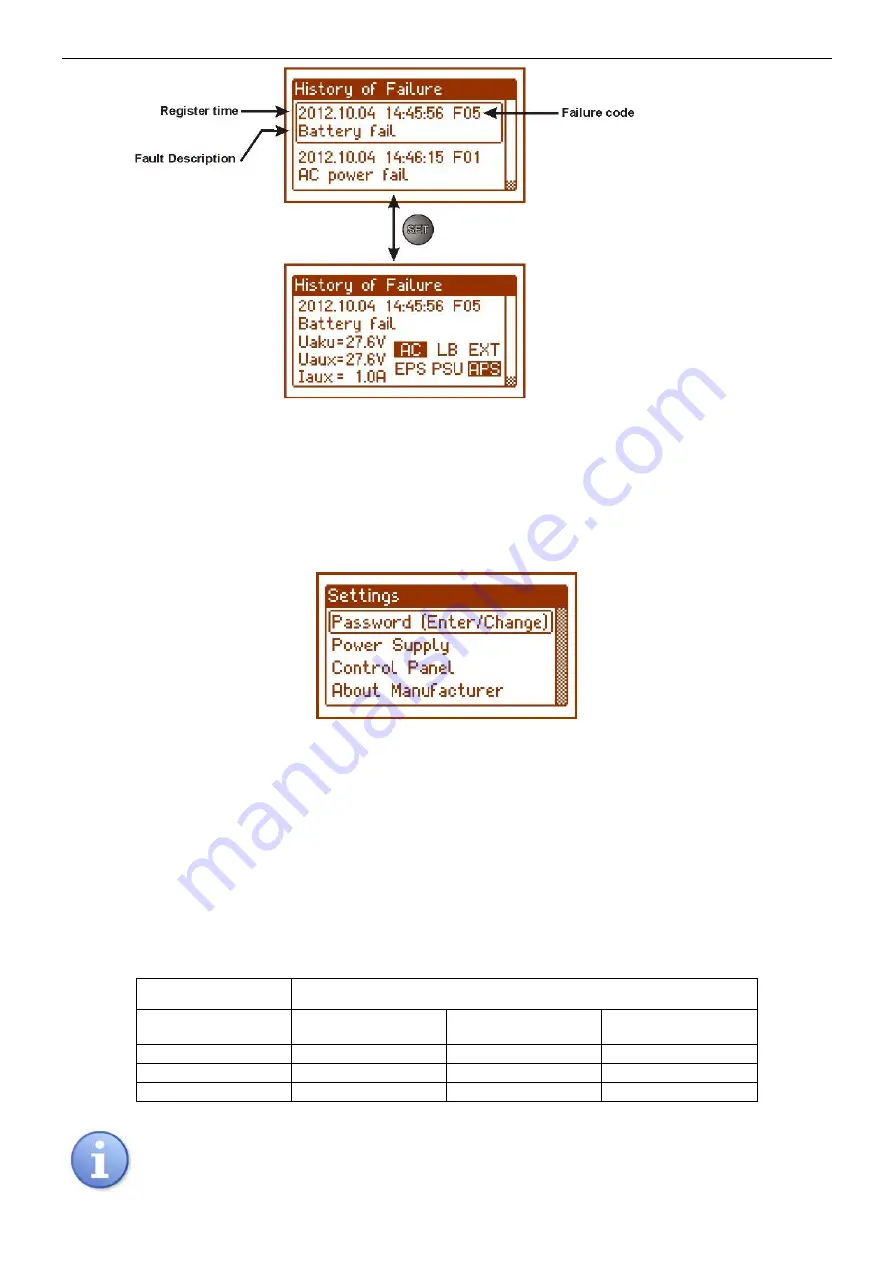 Pulsar PSBEN 5024C Manual Download Page 12