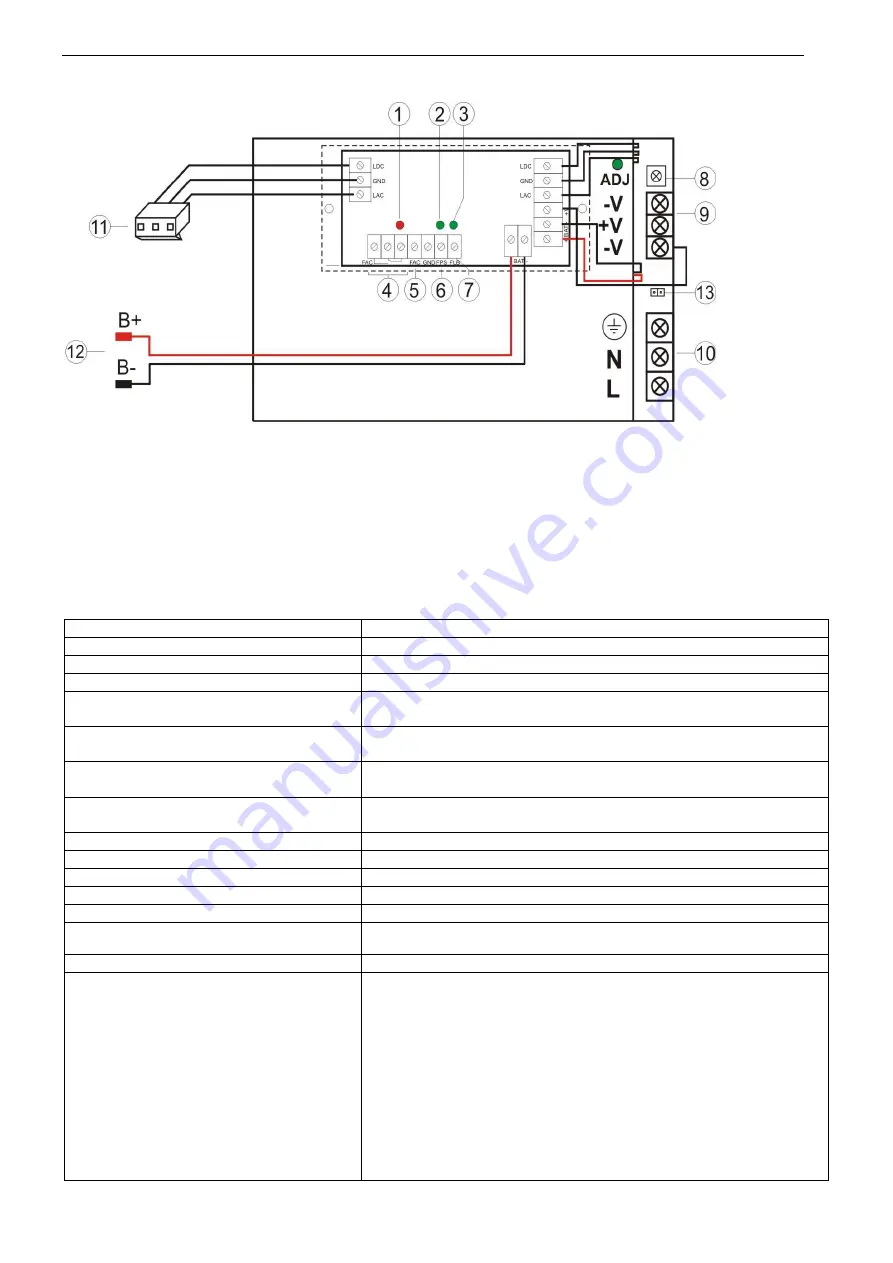 Pulsar PSBOC1001270 Quick Start Manual Download Page 4