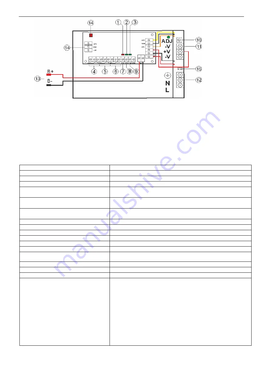 Pulsar PSBOC1002435 Скачать руководство пользователя страница 4