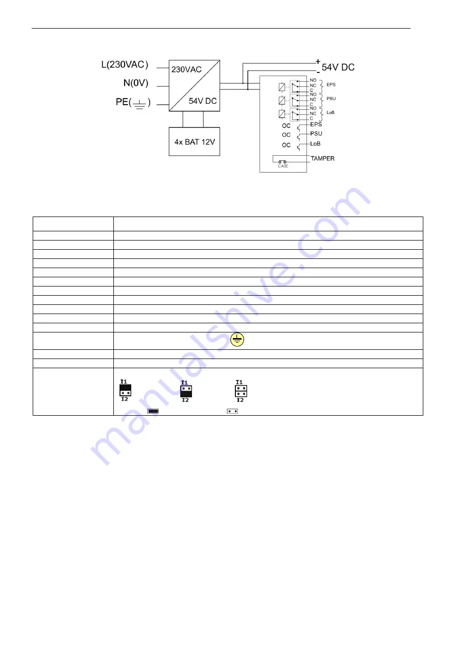 Pulsar PSBOC3004850 Manual Download Page 3