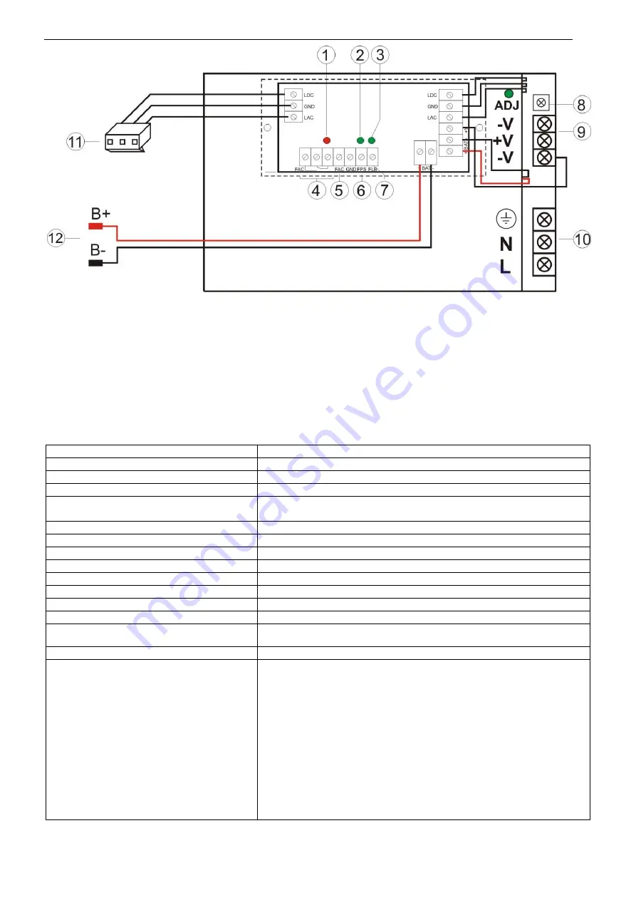 Pulsar PSBOC351225 Quick Start Manual Download Page 4