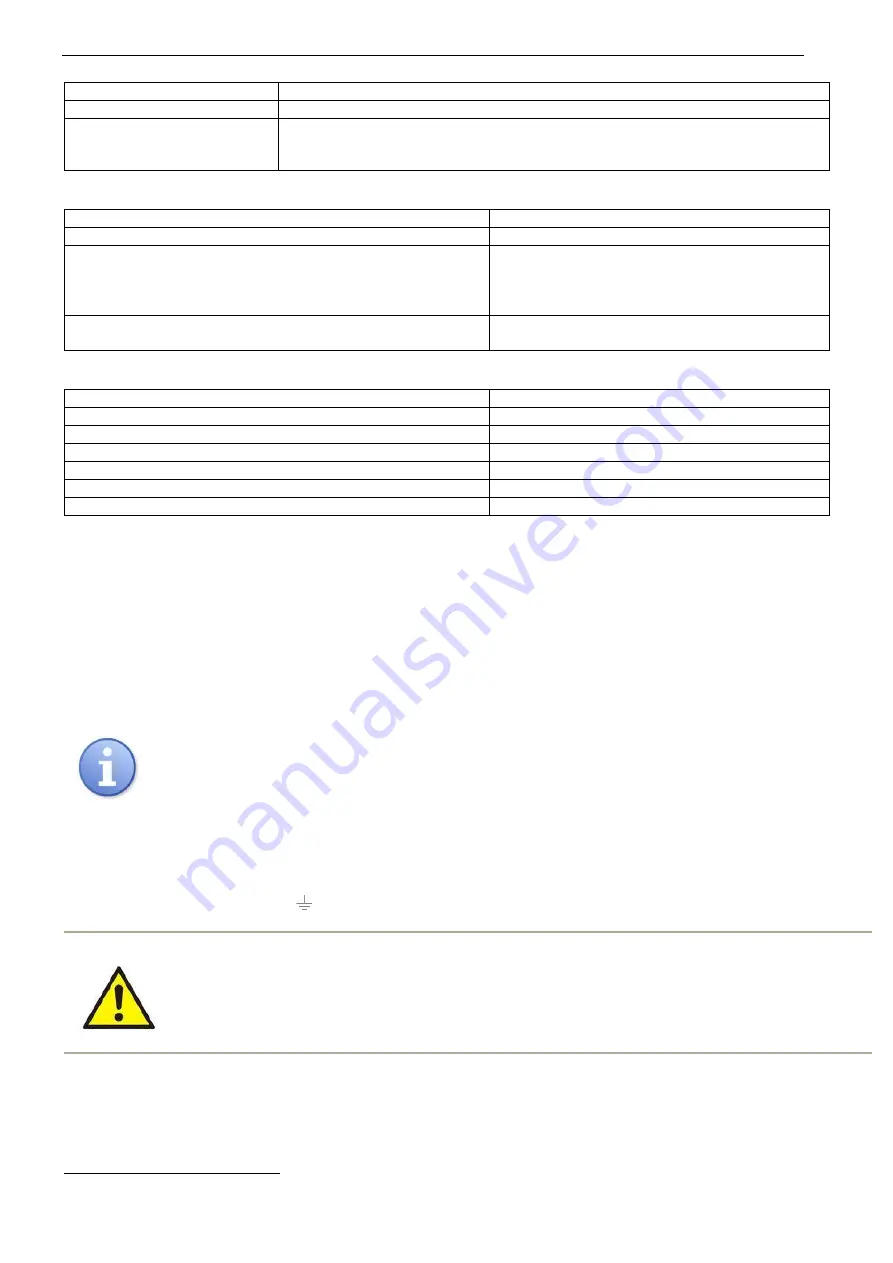 Pulsar PSBOC352413 Manual Download Page 5