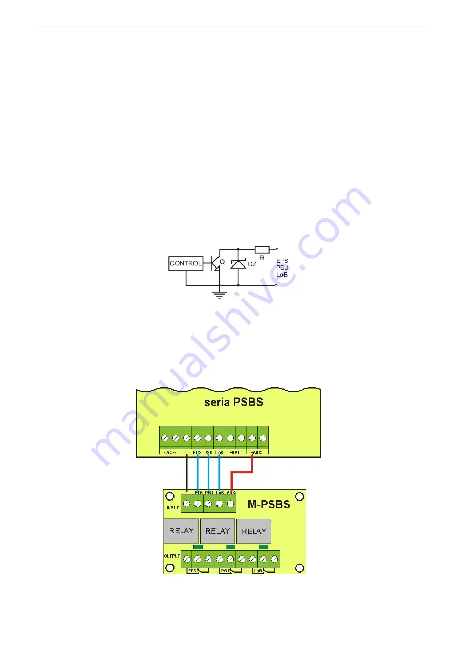 Pulsar PSBS 2024B Manual Download Page 9