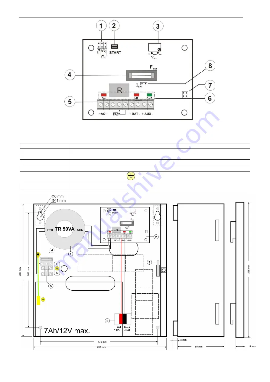 Pulsar PSBS 2512B Manual Download Page 4