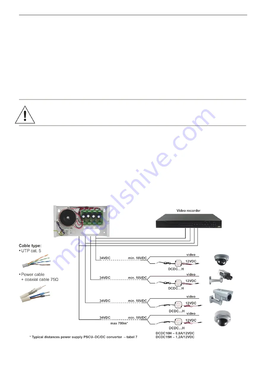 Pulsar PSCU 04344SEP Скачать руководство пользователя страница 5