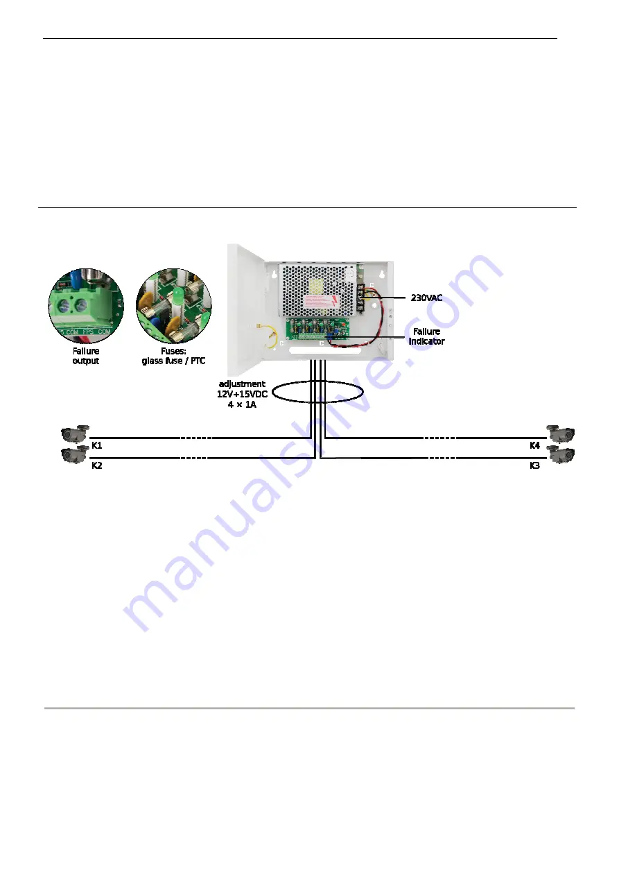 Pulsar PSDC 04124 Quick Start Manual Download Page 2