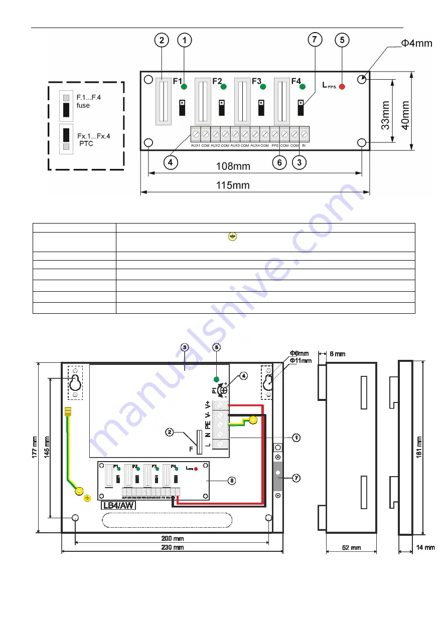 Pulsar PSDC 04124 Quick Start Manual Download Page 4