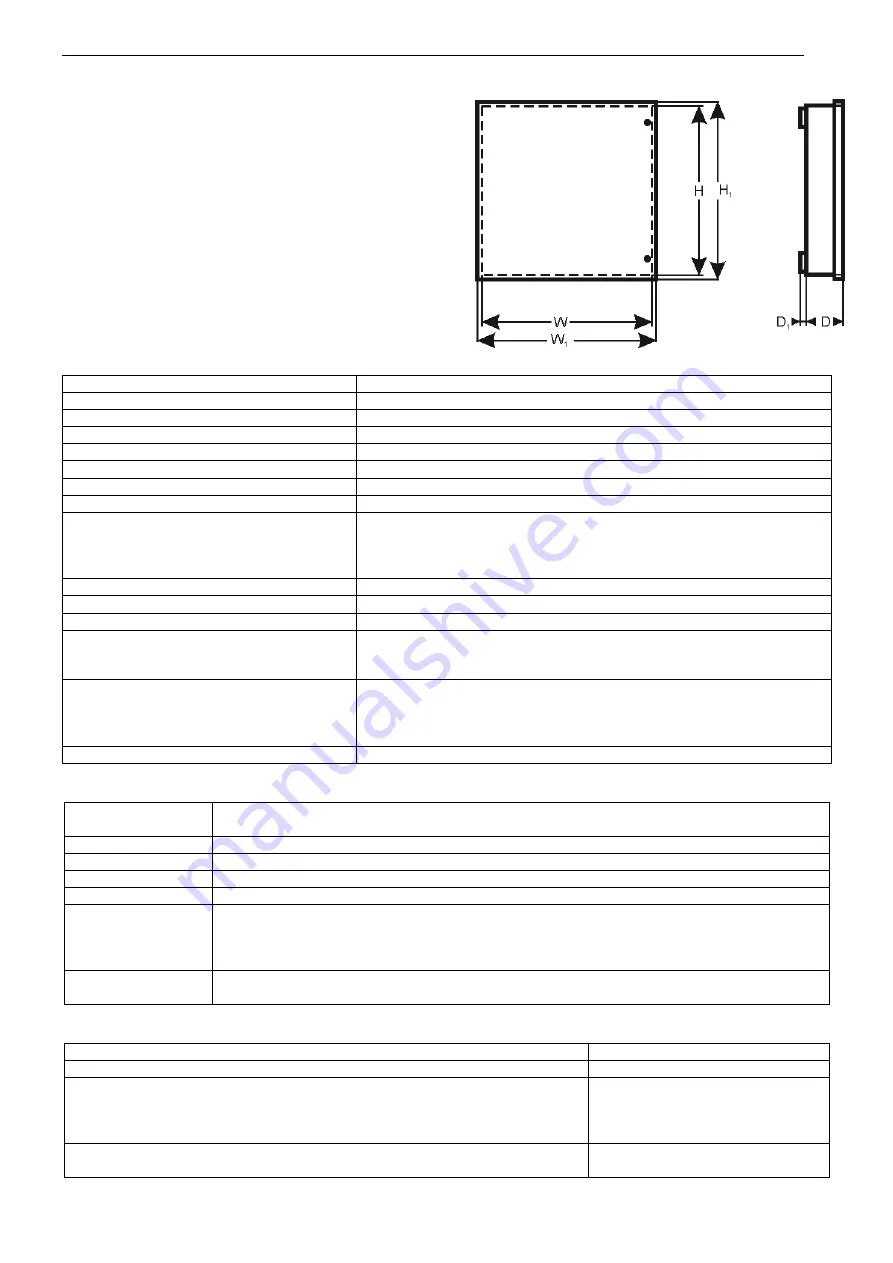 Pulsar PSDC 04124 Quick Start Manual Download Page 5