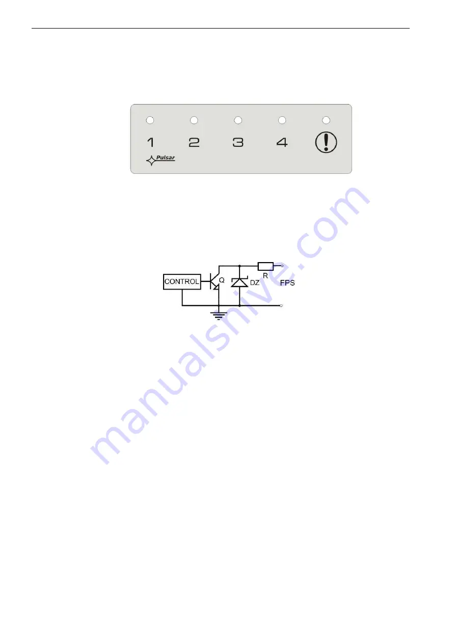 Pulsar PSDC 04124 Quick Start Manual Download Page 7