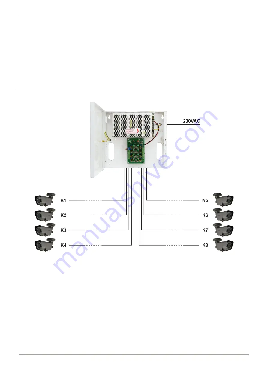 Pulsar PSDC 08128 Quick Start Manual Download Page 2