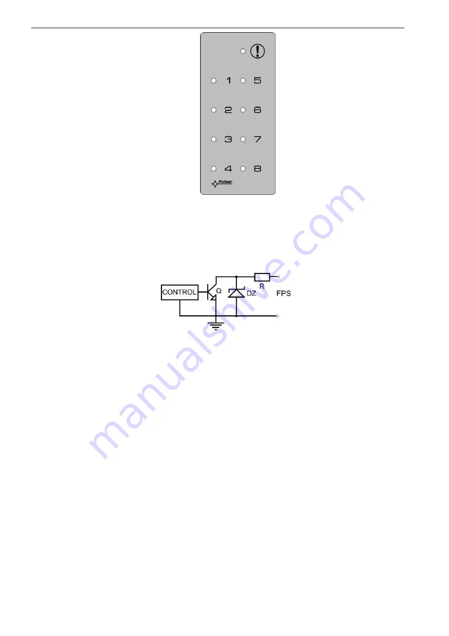 Pulsar PSDC 08128 Quick Start Manual Download Page 7