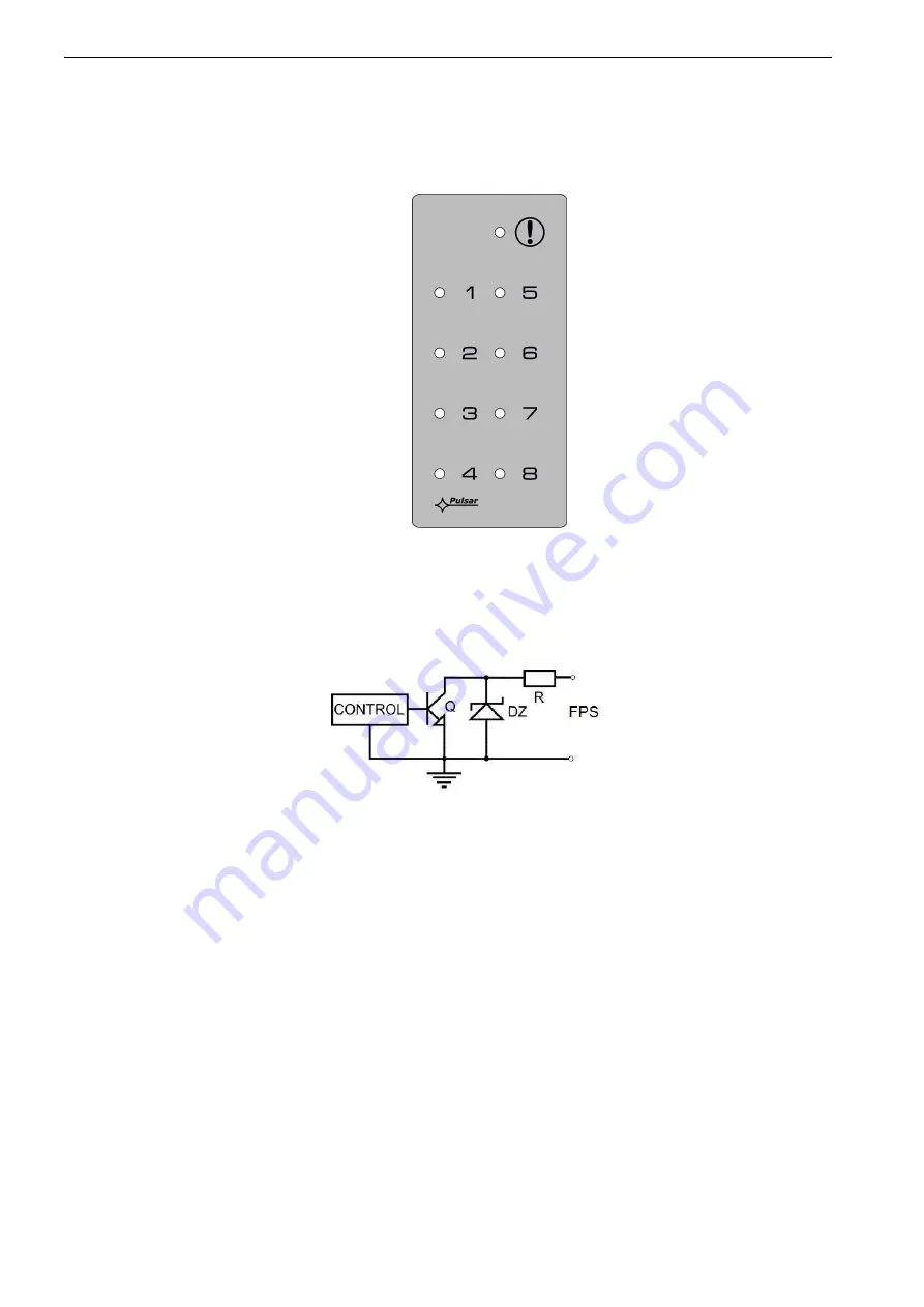 Pulsar PSDC08128 Manual Download Page 7