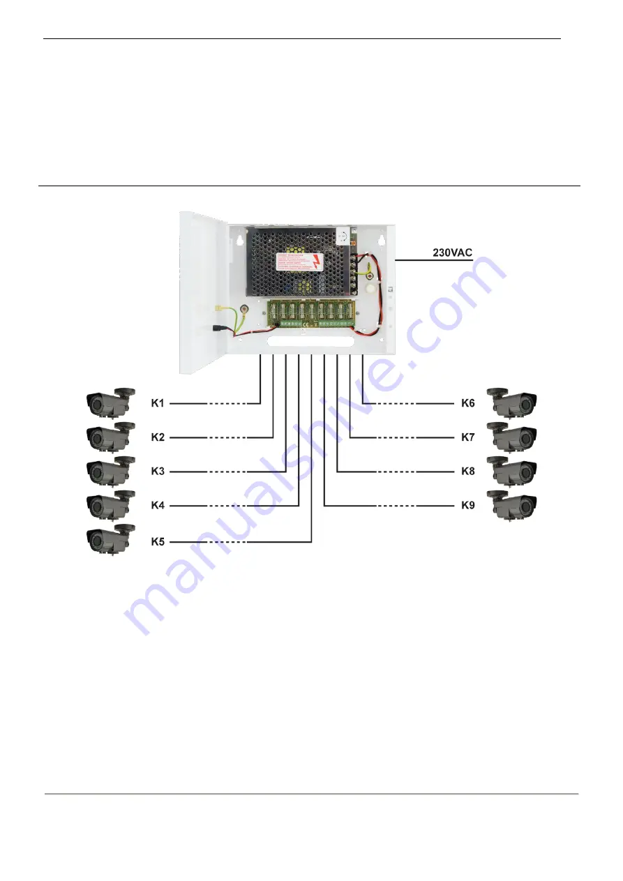 Pulsar PSDC09125T Quick Start Manual Download Page 2