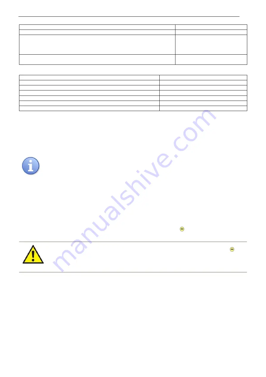 Pulsar PSDC09125T Quick Start Manual Download Page 5