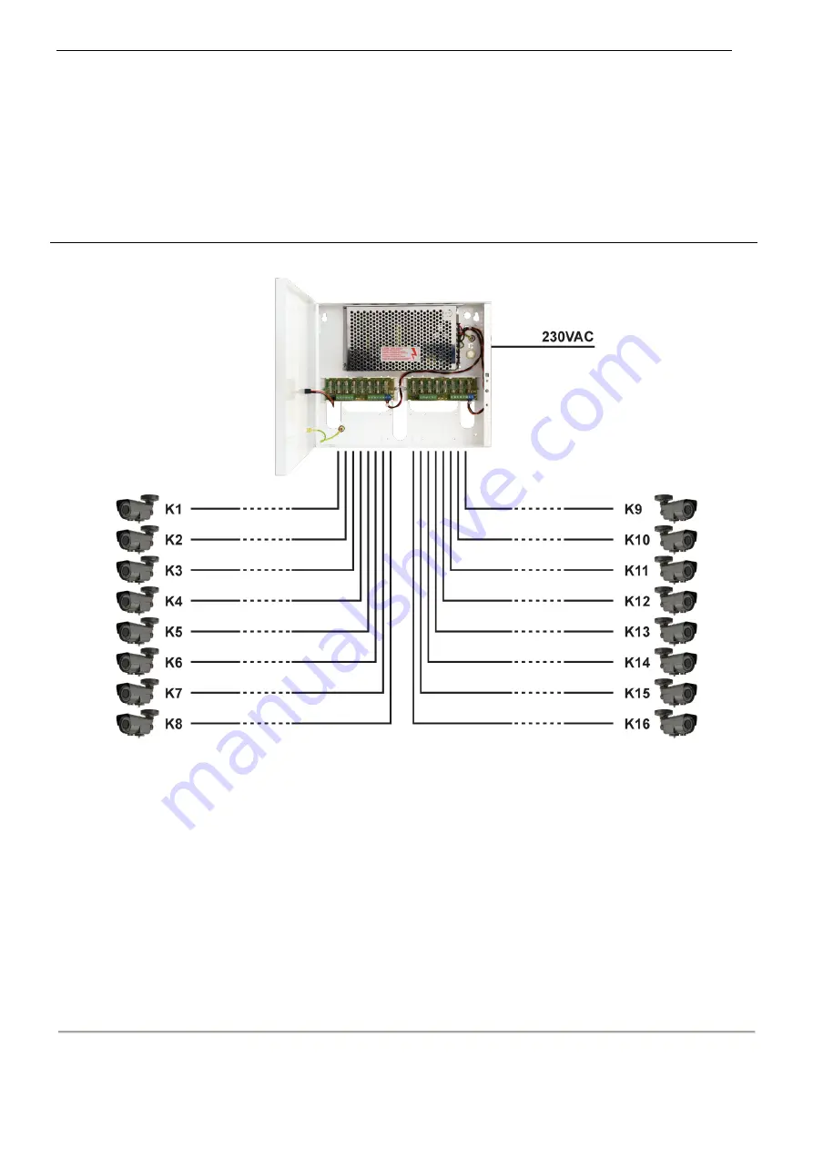 Pulsar PSDC161212T Quick Start Manual Download Page 2