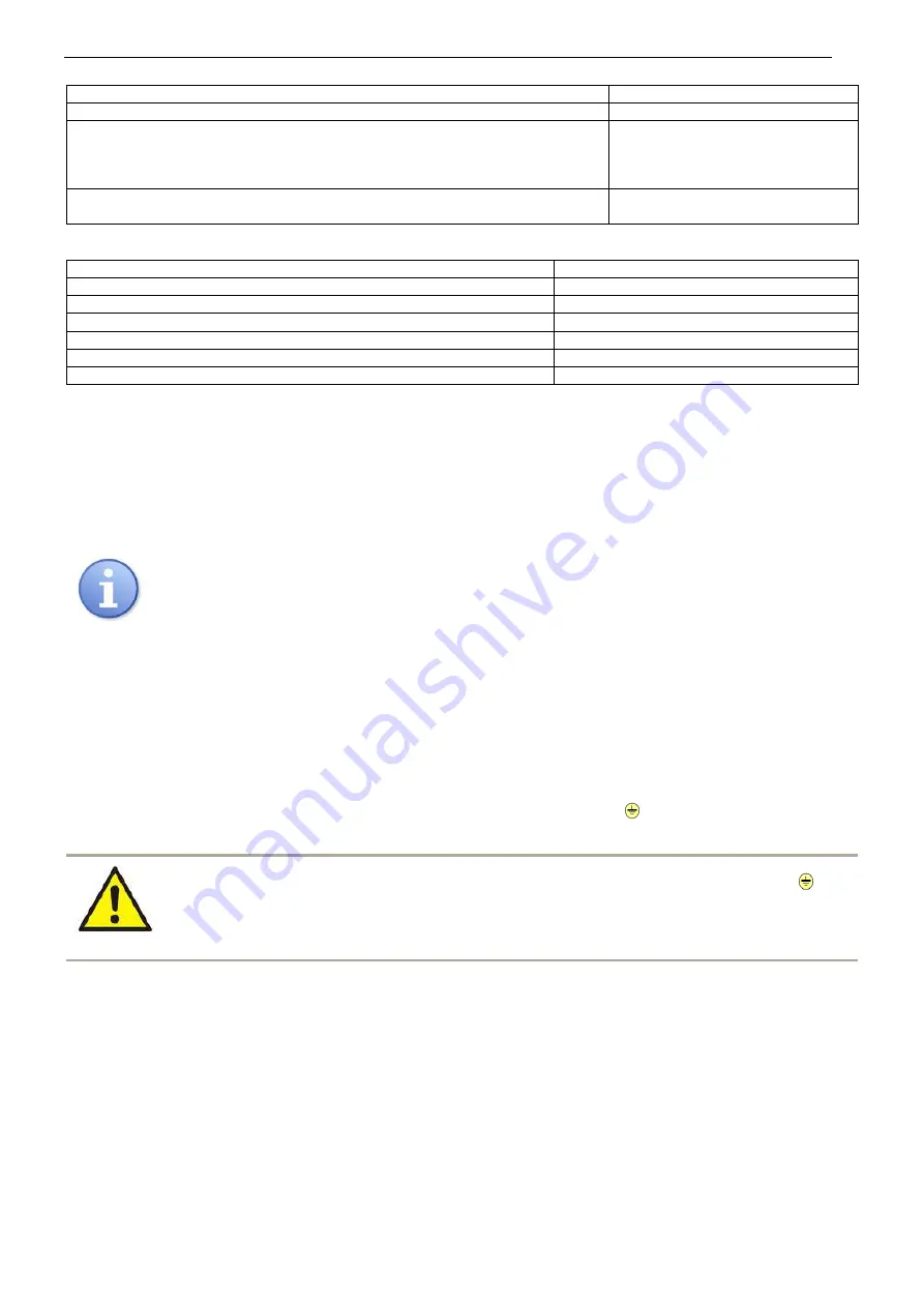 Pulsar PSDC161212T Quick Start Manual Download Page 5