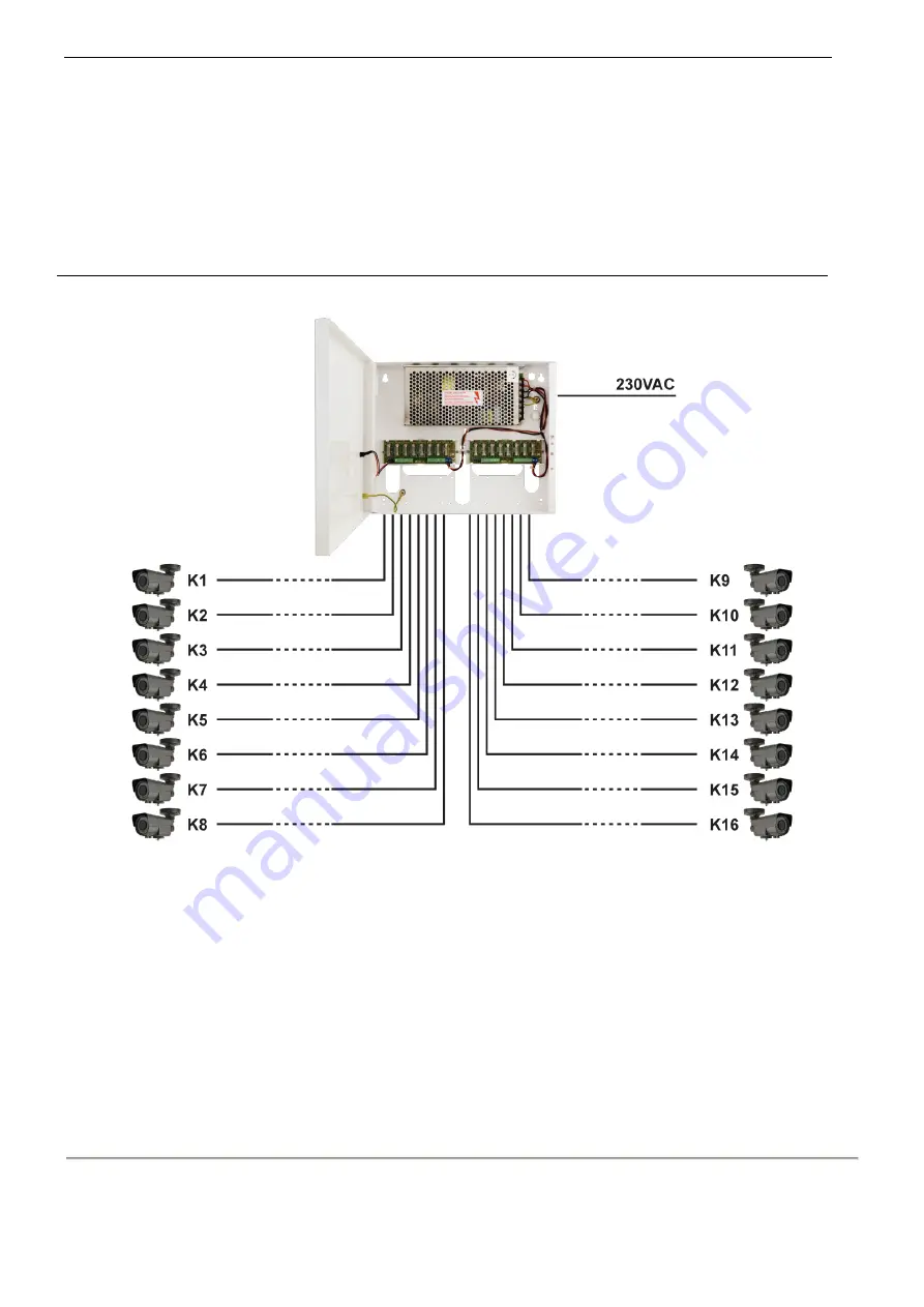 Pulsar PSDC16128T Quick Start Manual Download Page 2