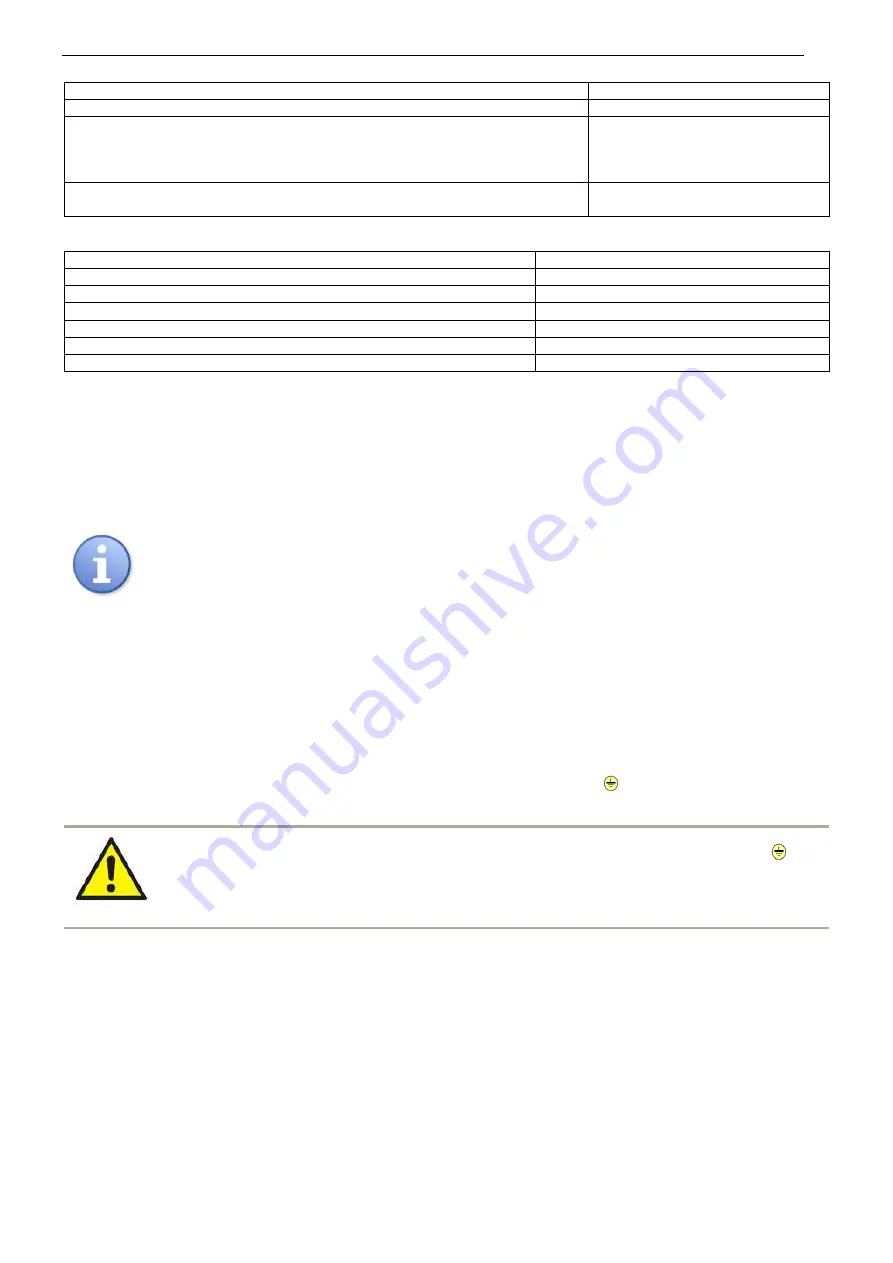 Pulsar PSDC16128T Quick Start Manual Download Page 5