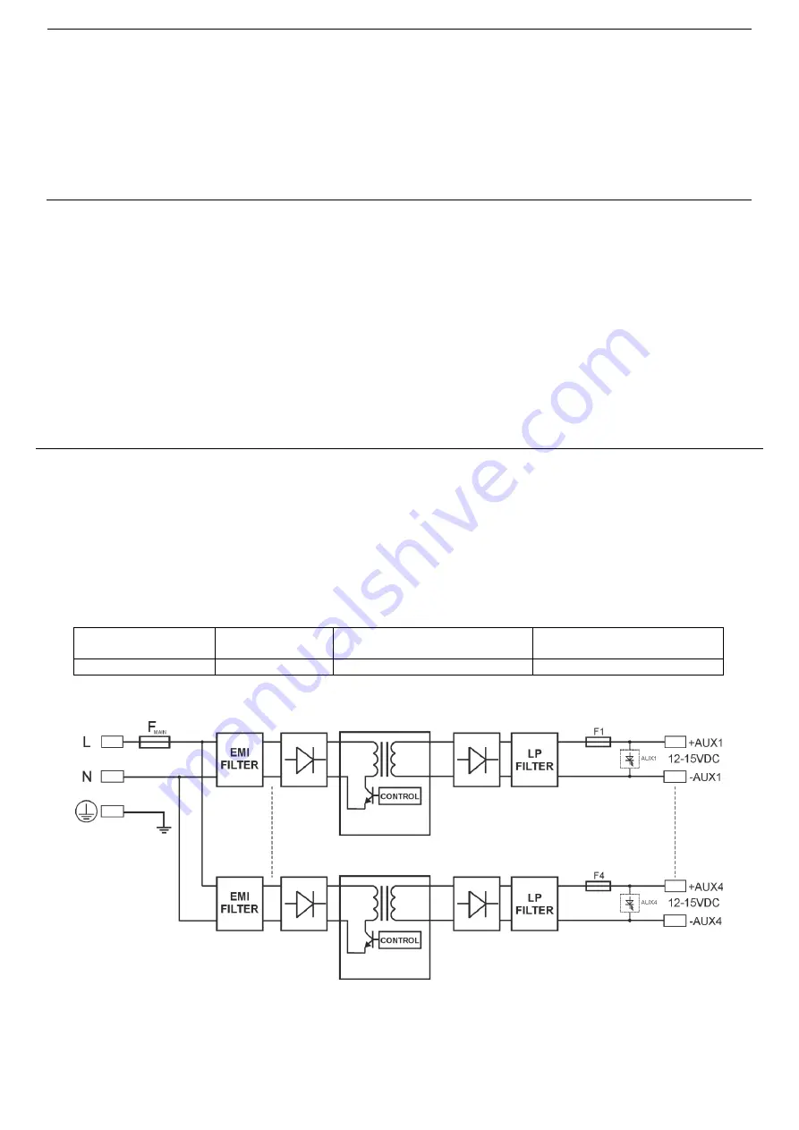 Pulsar PSDCSEP-12V4x1A User Manual Download Page 2