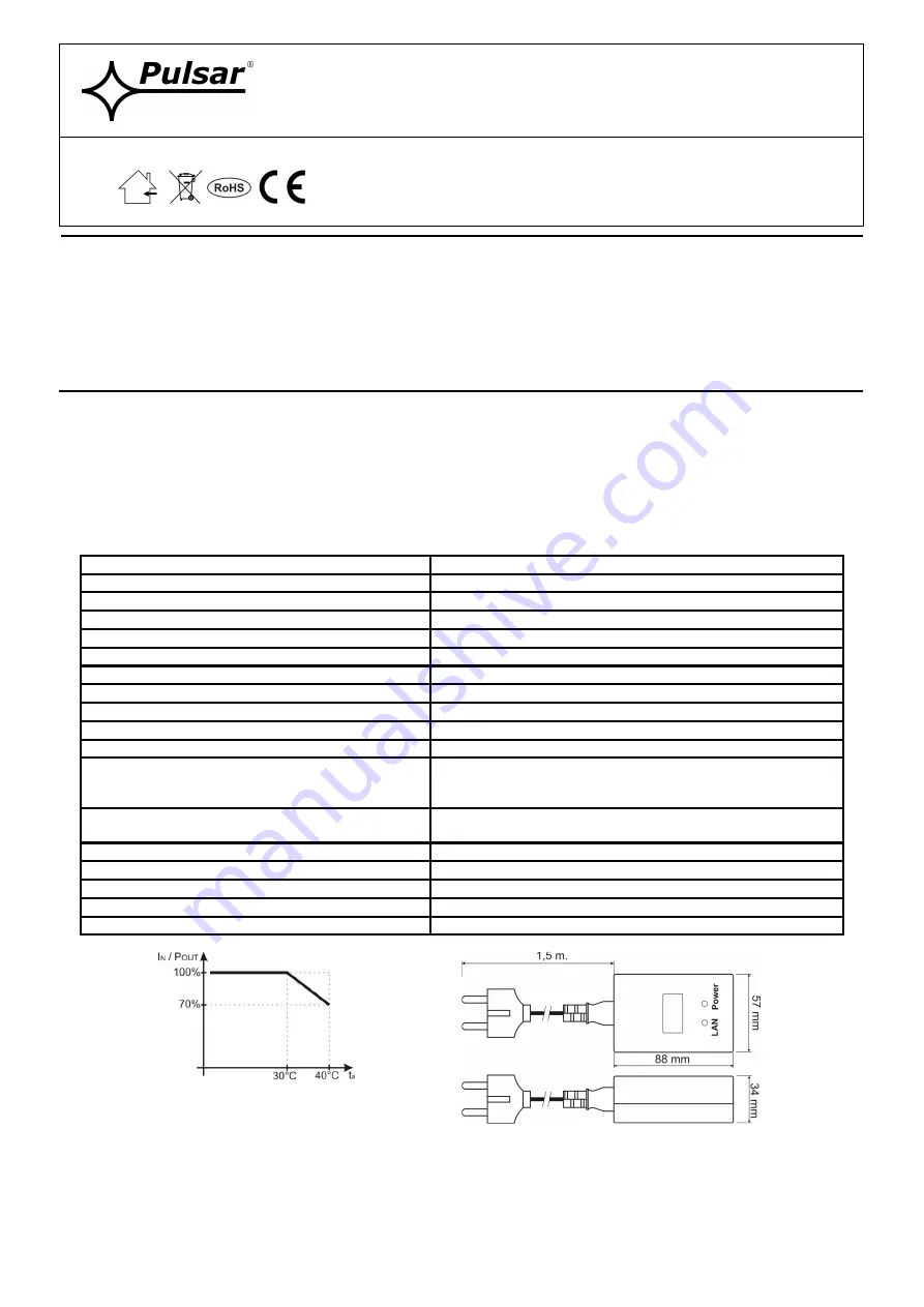 Pulsar PSP24006 Скачать руководство пользователя страница 1