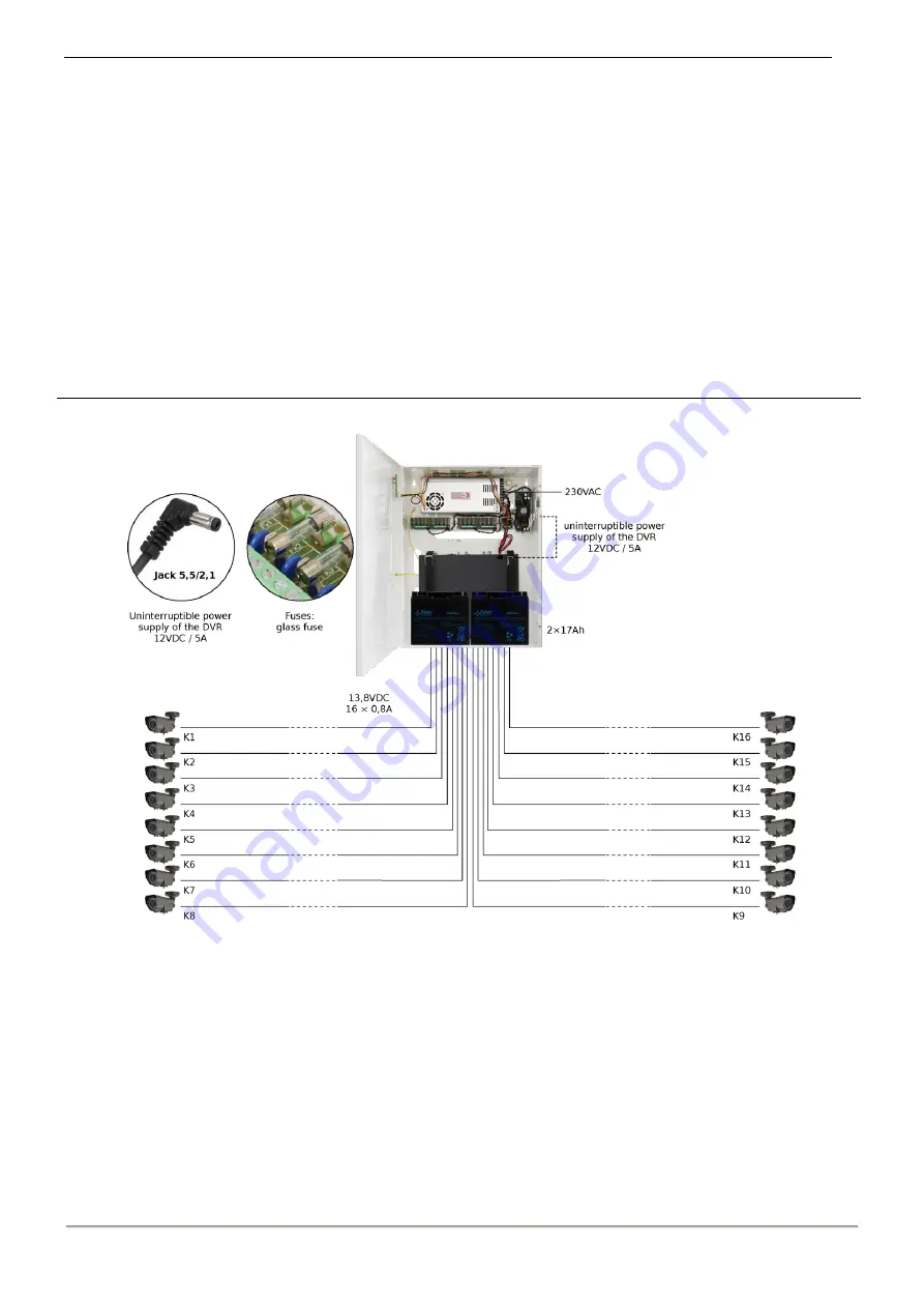 Pulsar PSUPS20A12CR Manual Download Page 2