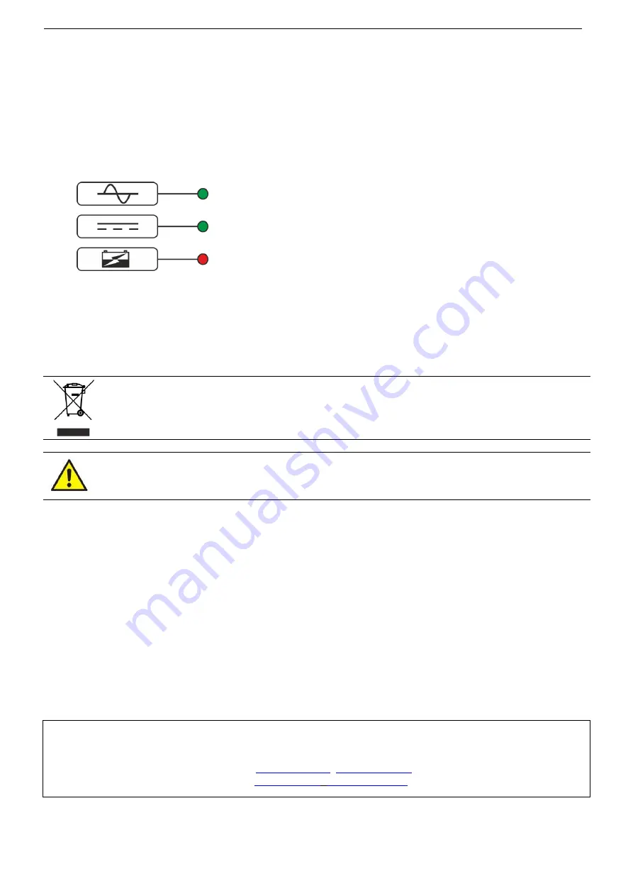 Pulsar PWB Series User Manual Download Page 7