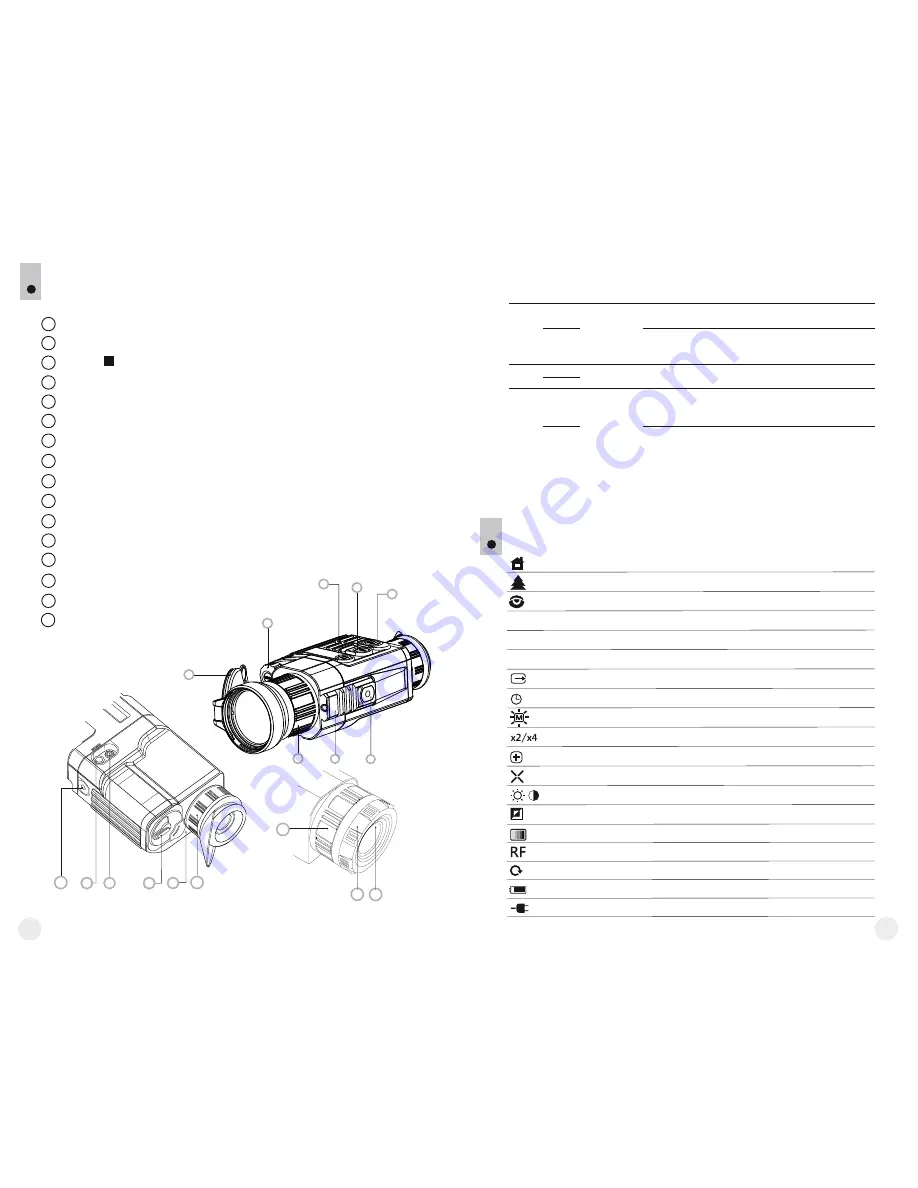 Pulsar QUANTUM LD 19S Instructions Manual Download Page 22