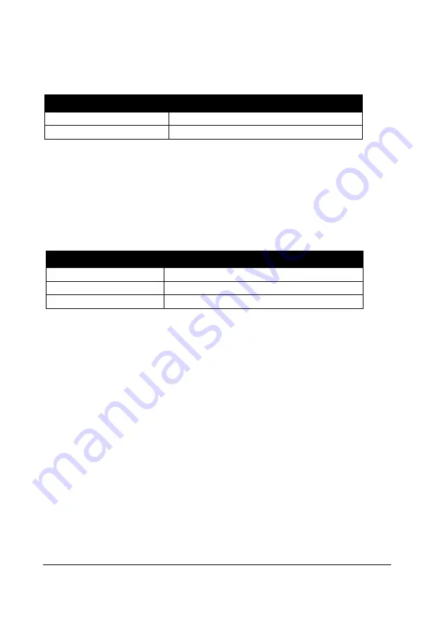 Pulsar QUANTUM3 Instruction Manual Download Page 149