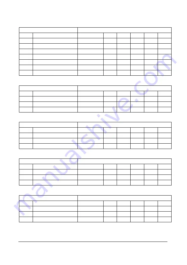 Pulsar QUANTUM3 Instruction Manual Download Page 186